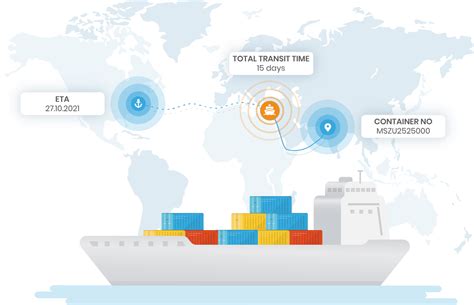 global cargo shipment tracking